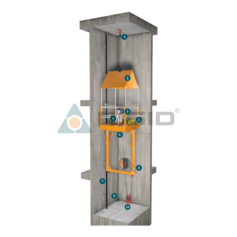 Mi teszi a hamis autót okos választássá a modern járműtesztekhez és -szimulációkhoz?